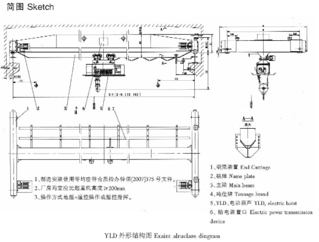  YLD型冶金電動單梁起重機