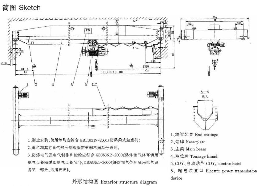  LB型防爆電動(dòng)單梁起重機(jī)